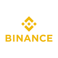 Binance Coupons & Promo Offers