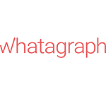 Whatagraph Coupon Codes & Deals